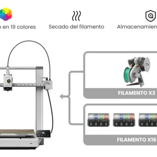 Impresora 3d Bambu Lab A2l Combo Con Ams Lite IMPRESORA 3D BAMBU LAB A2L COMBO AMS