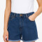 Short Bonnet Azul