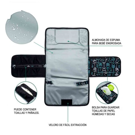 Cambiador Para Bebé Acolchado Portable Impermeable Negro