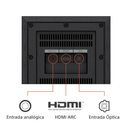 Barra de sonido Sony 5.1 con parlantes posteriores HT-S40R
