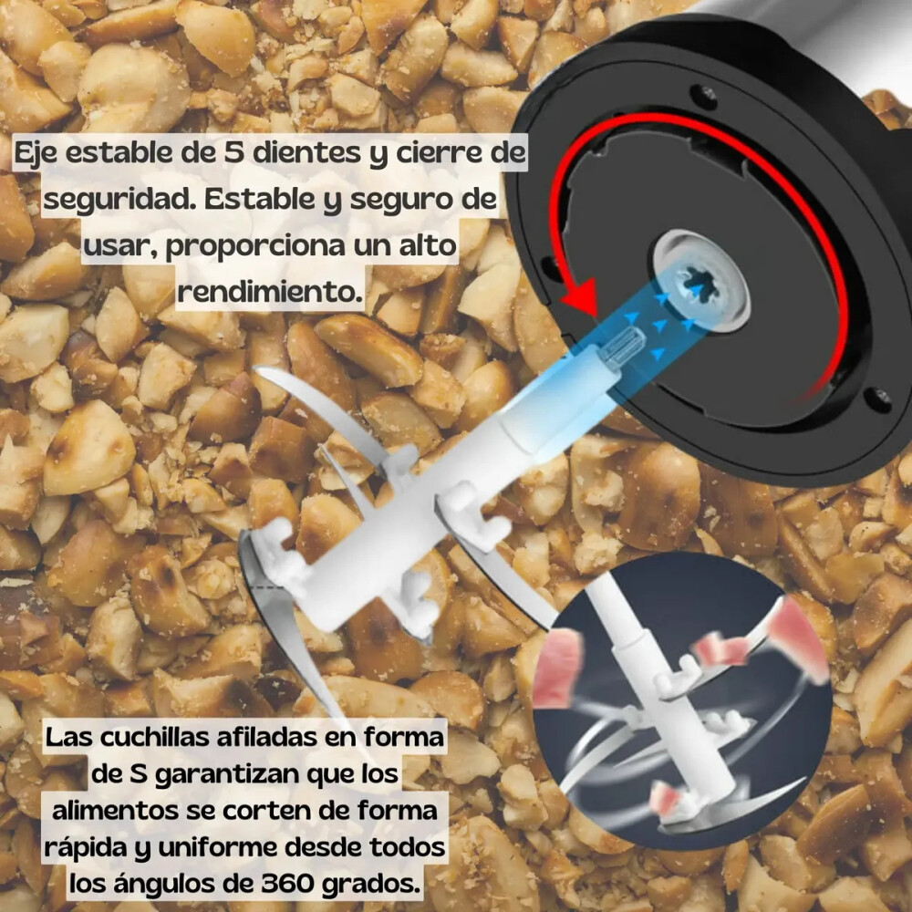 Prcesadora y picadora de alimentos eléctrico. Prcesadora y picadora de alimentos eléctrico.