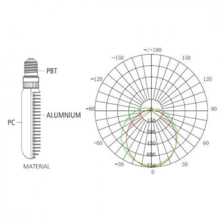 Lámpara led 45w E40 remplazo sodio-mercurio Luz Fría