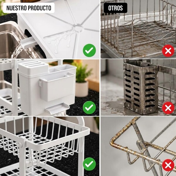 Escurridor Seca Platos Vajilla 2 Niveles Con Bandeja Drenaje Agua Cocina Imback Color Blanco Escurridor Seca Platos Vajilla 2 Niveles Con Bandeja Drenaje Agua Cocina Imback Color Blanco