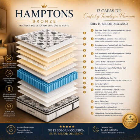 Sommier 2 Plazas Hamptons Bronze con Respaldo Sommier 2 Plazas Hamptons Bronze con Respaldo