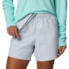 Short Backcast II Water Mujer CITY GREY BLAC