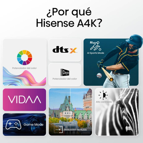 Smart TV Hisense 40 Serie A4K 40A4K