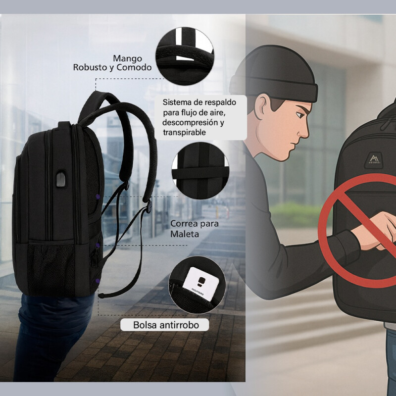 Mochila Urbana Viaje Antirrobo Notebook Matein 1007 28l Negro