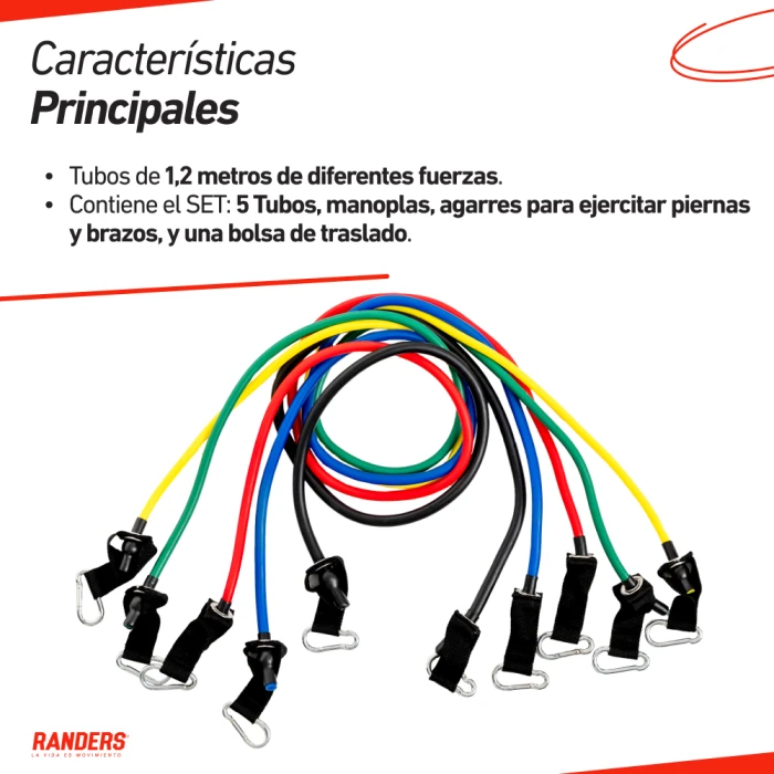 Set Bandas Elásticas tubo de Resistencia con Bolso Randers Set Bandas Elásticas tubo de Resistencia con Bolso Randers