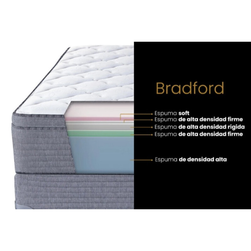 Colchón Bradford Queen 160x200 (Oportunidad)
