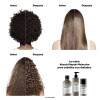 Sérum L'Oréal Professionnel Absolut Repair Molecular Liquid Treatment 250ml Sérum L'Oréal Professionnel Absolut Repair Molecular Liquid Treatment 250ml