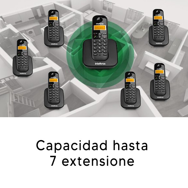 Teléfono Inalámbrico Intelbras Ts 3112 TELEFONO INTELBRAS TS3112 2 BASES NEGRO