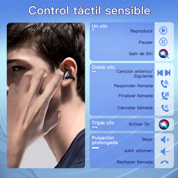 Auricular Kieslect Open Clip Buds Bluetooht Batería AURICULAR KIESLECT OPEN CLIP NEGRO DF