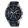 Reloj CASIO EDIFICE EFV550P-1AVUDF en Resina Negro Esfera 47mm 0