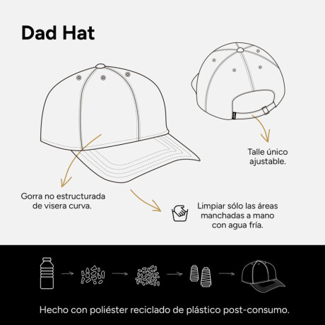 Gorro Martha Sequoia Dad Hat Negro