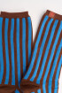 Raily Brownie