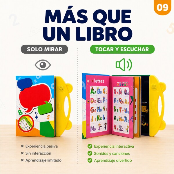 Libro Didáctico Interactivo Bilingüe con 20 Hojas Táctiles DISEÑO 1