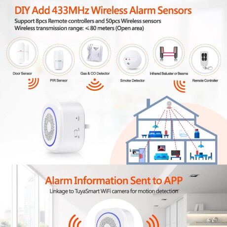 Kit Alarma Smart WIFI SM-H3 001