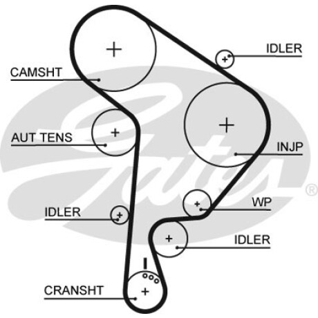 CORREA DISTRIBUCION - VW GOL SURAN 1.9TDI GATES CORREA DISTRIBUCION - VW GOL SURAN 1.9TDI GATES