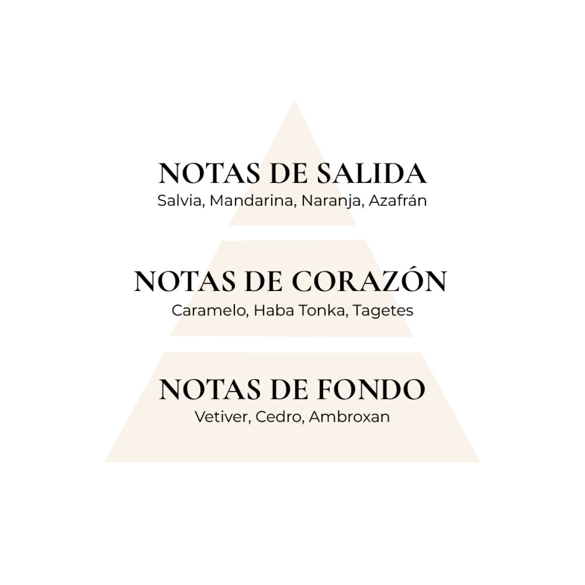 Odyssey Mandarin Sky Limited Edition Eau de Parfum 100 ml Odyssey Mandarin Sky Limited Edition Eau de Parfum 100 ml