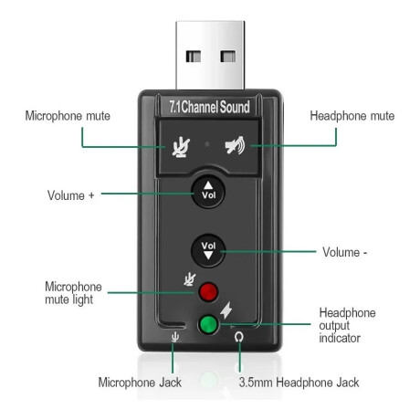 Tarjeta USB De Sonido 7.1 Virtual Tarjeta USB De Sonido 7.1 Virtual