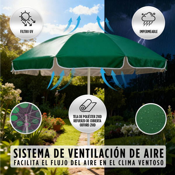 Sombrilla De Playa Reforzada 2.30m Grande Jardin Patio Con Filtro Uv Imback Color Verde Sombrilla De Playa Reforzada 2.30m Grande Jardin Patio Con Filtro Uv Imback Color Verde