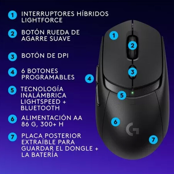 Mouse Logitech G309 Inalámbrico Lighspeed Hero NEGRO