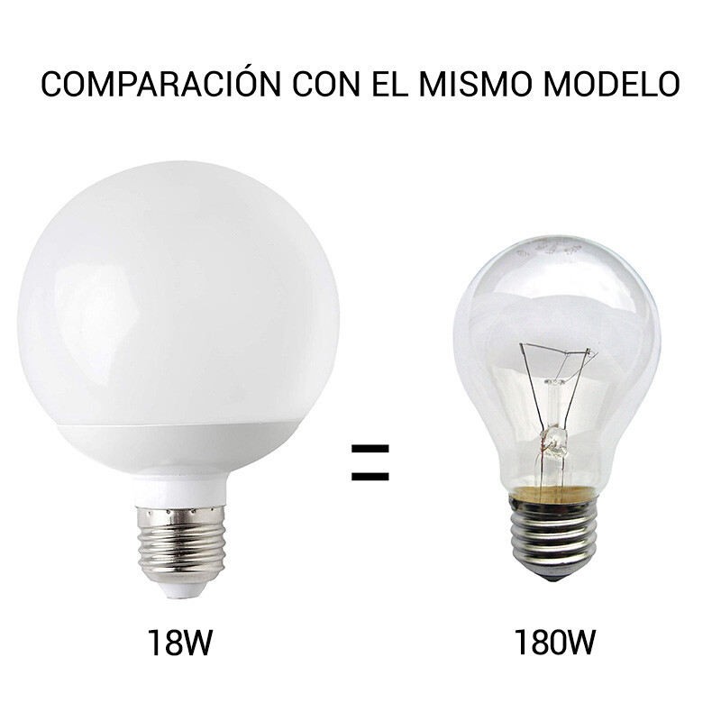 Lámpara LED Bulb G120 18W Luz Calida Lámpara LED Bulb G120 18W Luz Cálida