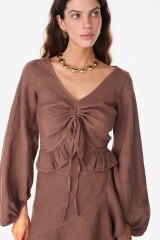 Top Zeia Chocolate