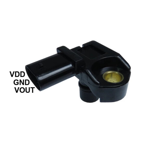 SENSOR MAP Sensor Map