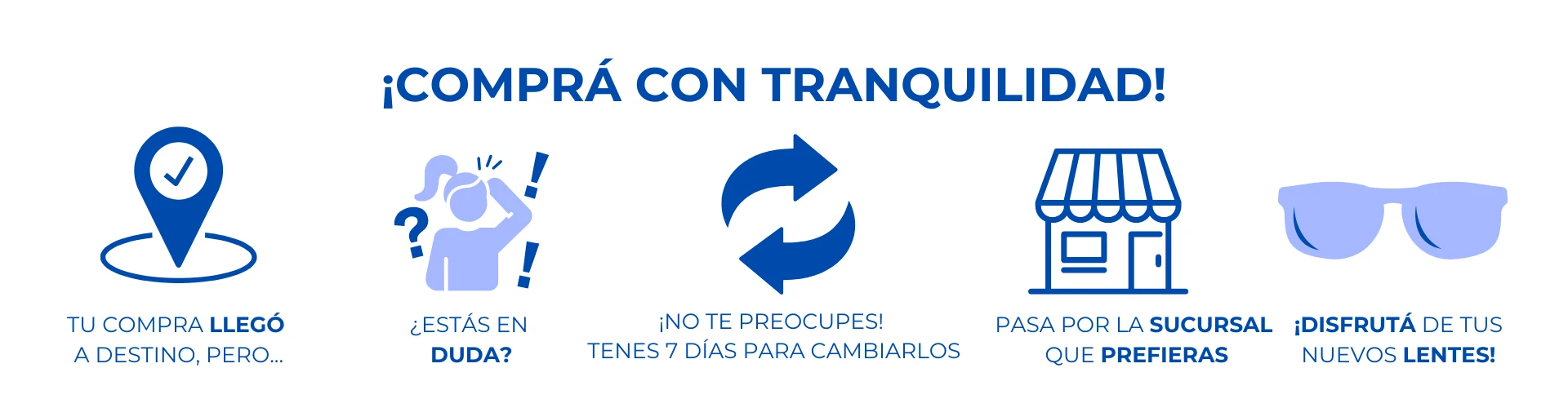 COMO COMPRAR