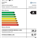 Refrigerador Frío Seco 262 Lts Inox S/D INVERTER Gris
