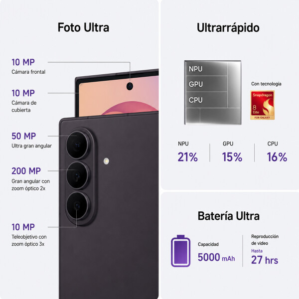 Samsung Galaxy Z Fold8 Ultra 12/512gb 5g + Regalo NEGRO