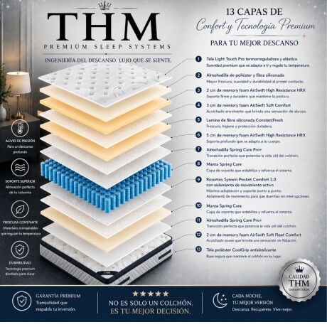 Sommier 1 Plaza THM Platinum 80X185 Beige