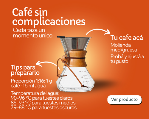Cafetera de goteo Tips