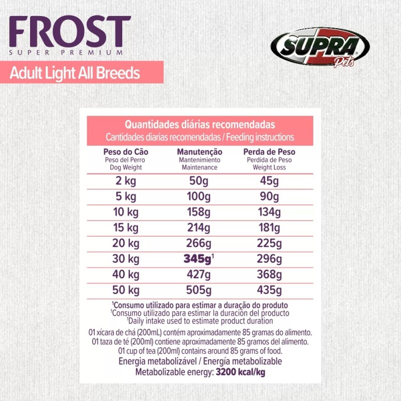 FROST PERROS LIGHT TODAS LAS RAZAS 2.5 KG