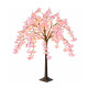 Árbol de Cerezo con Luz Árbol de Cerezo con Luz