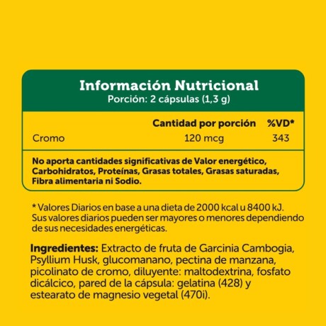 Diet Fit Fiber 60caps Natural Life Diet Fit Fiber 60caps Natural Life