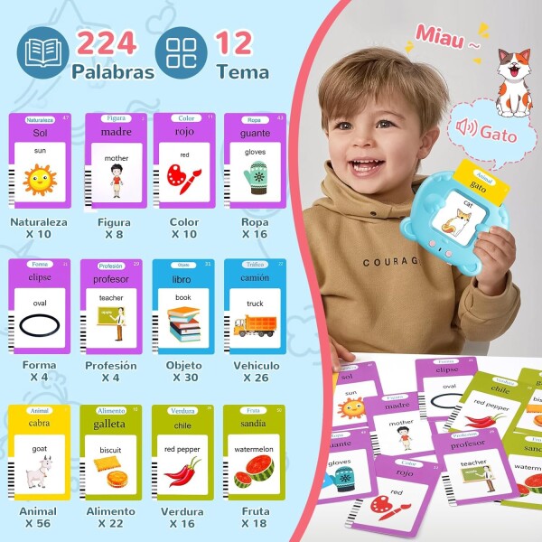 Tarjetas Interactivas Aprende Inglés Español Infantil Niños Variante Color Azul
