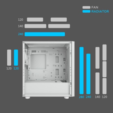 Gabinete Cougar Uniface Mini White 001