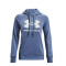 Canguro Unisex Under Armour Rival Fleece Azul