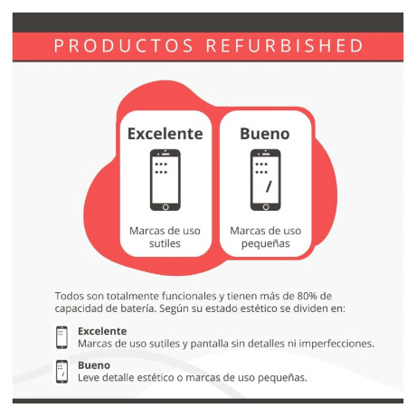 Celular Iphone 16 128GB (Refurbished) Bueno Negro