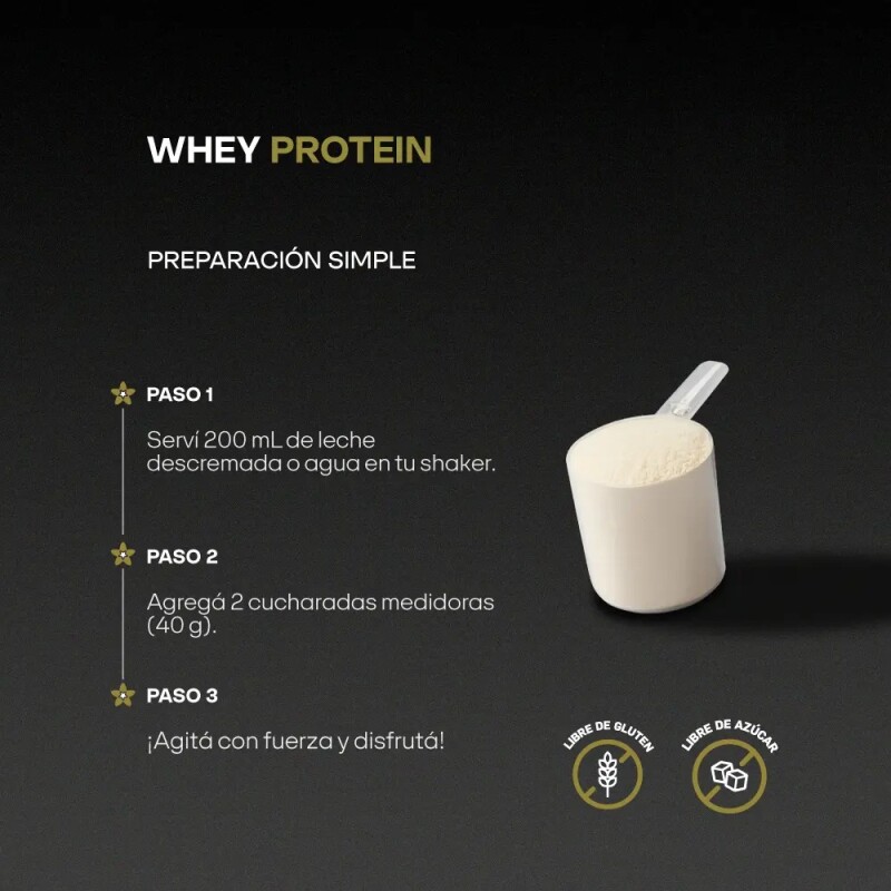 Whey Protein Meganutrition 400 Grs Whey Protein Meganutrition 400 Grs