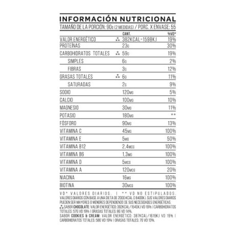 Star Nutrition Mutant Mass N.O. 1.5 kg Cookies & Cream