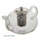 Tetera De Vidrio Borosilicato 1.5l Con Filtro Acero Inoxidable Sin Color