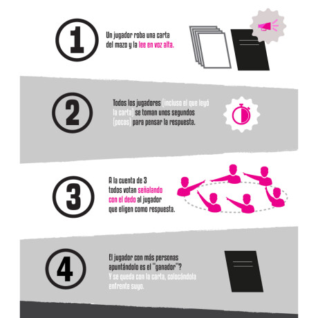 Juego de Cartas Amigos de Mi3rda ADM Sc