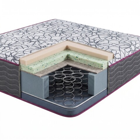 Conjunto sommier y colchón de resortes Zafiro Iridio 2 plazas 140x190 Conjunto sommier y colchón de resortes Zafiro Iridio 2 plazas 140x190