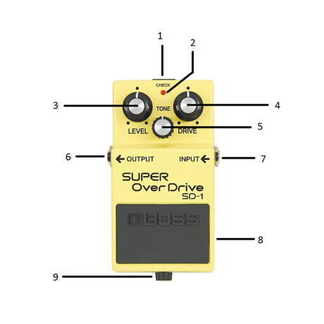 Pedal De Efectos Boss Super Overdrive Pedal De Efectos Boss Super Overdrive