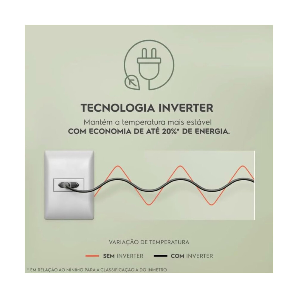 Freezer Electrolux Inverter Frío Humedo 234 Lts Blanco