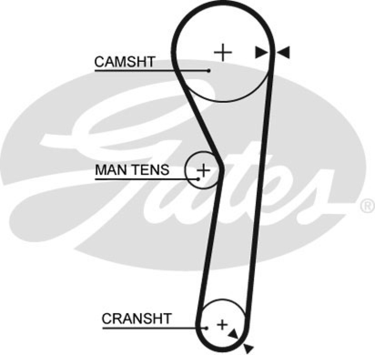 CORREA DISTRIBUCION DAIHATSU CUORE 91/ 800CC (5316) GATES 