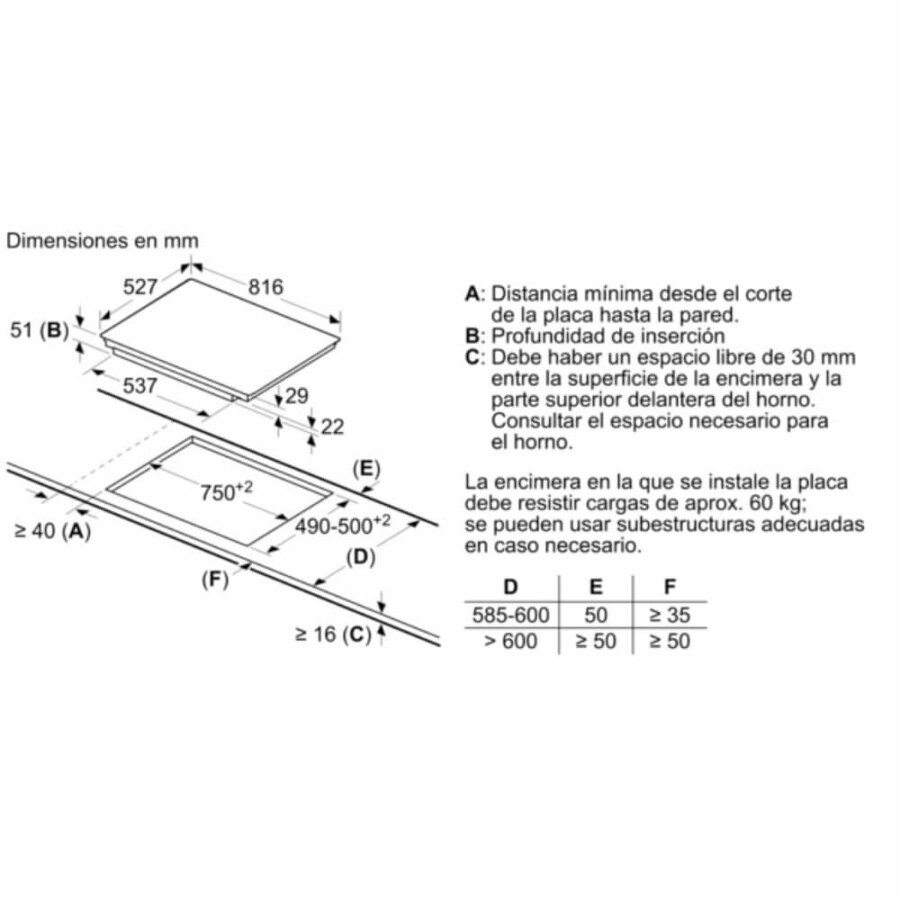 Anafe de inducción Bosch PXV875DV1E 80 cm Anafe de inducción Bosch PXV875DV1E 80 cm